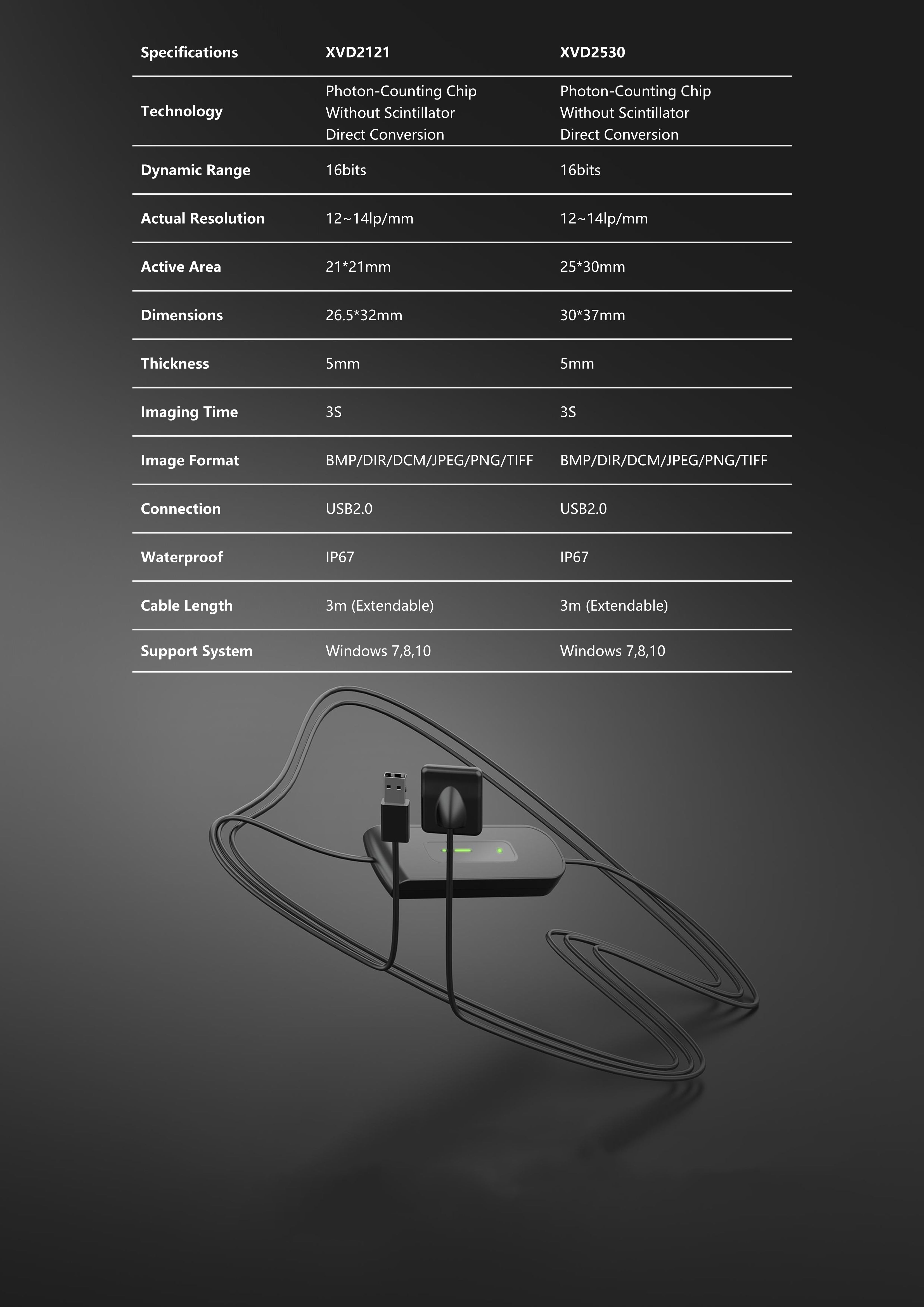 Dental Sensor XVD