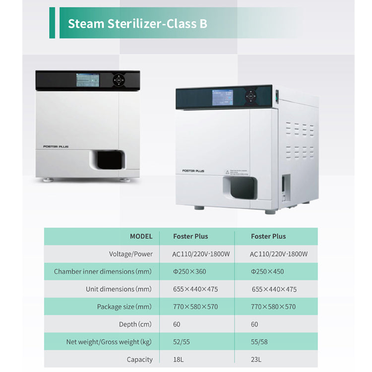 Sterilizer series European B class L-A-Foster Plus 18/23L-B