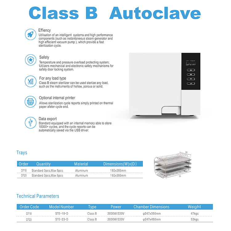 Sterilizer series European B class L-A- SET-18D （D718)