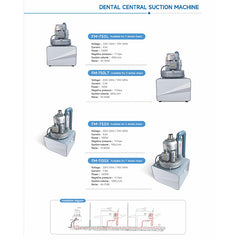 Dental Suction Unit FM-750LT (For three chairs)