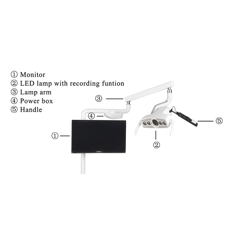 (ELECTRICAL DENTAL SIMULATION FOR 1 TEACHER WITH RECORDING LAMP + Four-Handed Operation) L-A A3