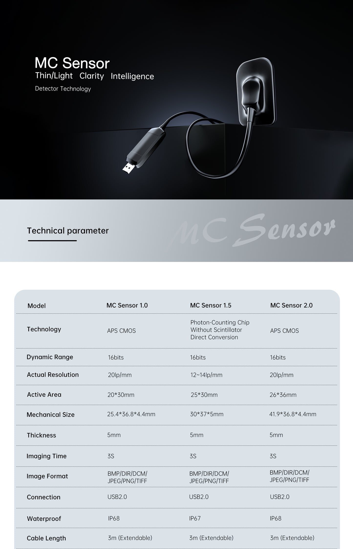 Dental Digitial Dental X-RAY Imaging System MC